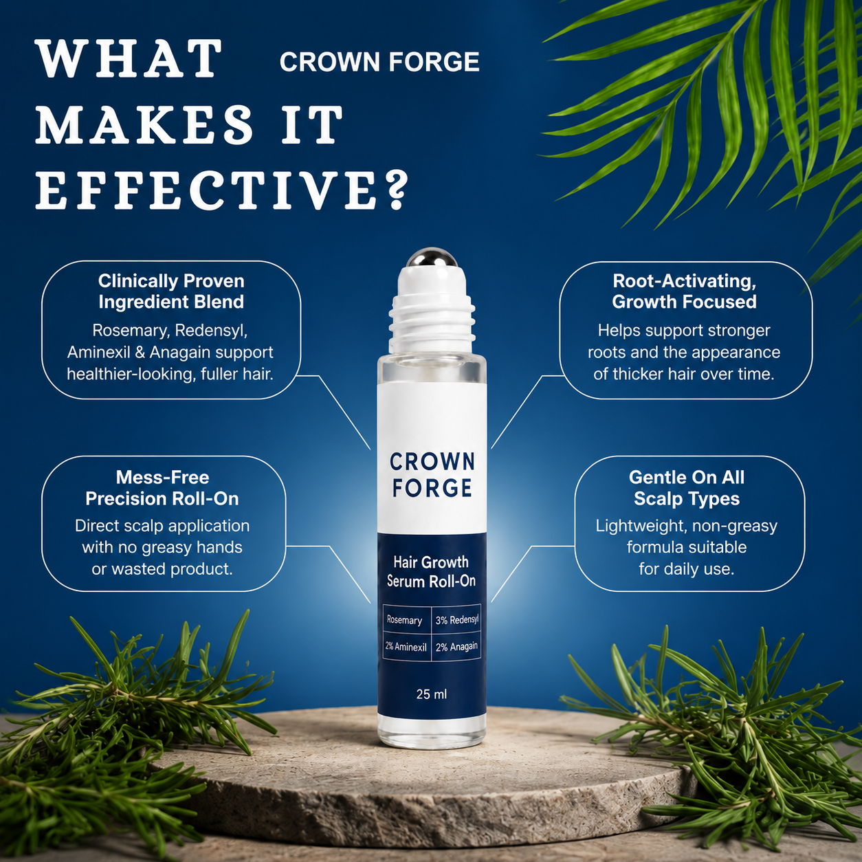 Crown Forge Hair Growth Serum